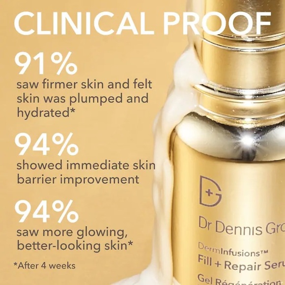 🆕 DR DENNIS GROSS Skincare 15 mL DermInfusions™ Fill + Repair Serum NWOB - Picture 3 of 10